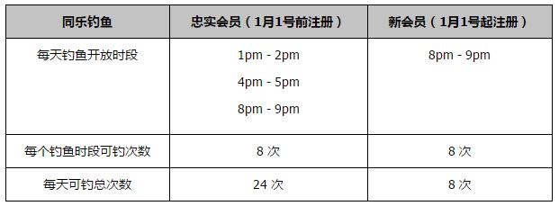 巴雷拉在对阵莱切的比赛中带领国米前进，他知道在劳塔罗受伤的情况下，作为副队长的他需要更加努力，他为球队打进了2-0的进球。